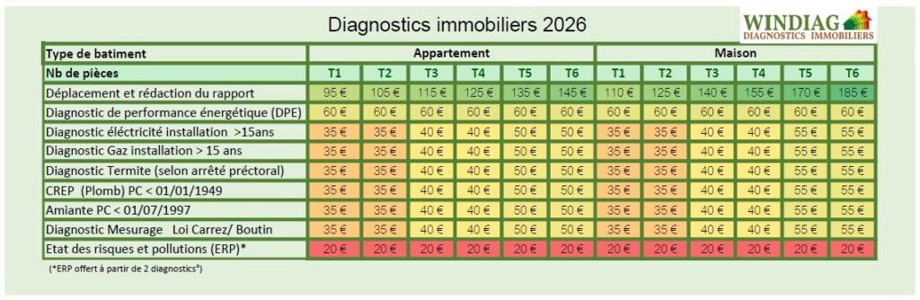 grille tarifaire 2026